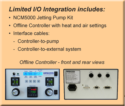 contents of limited integration